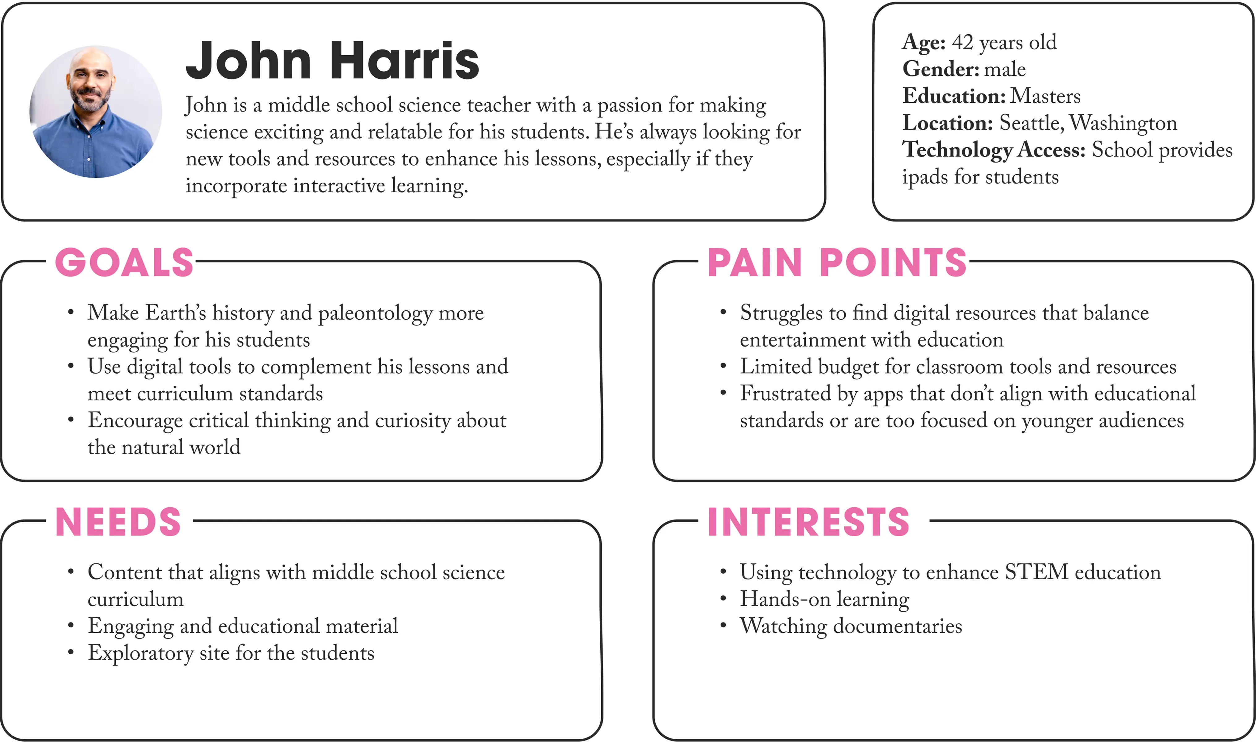 Teacher persona for Mysteries of the Mesozoic